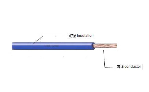 铁氟龙线