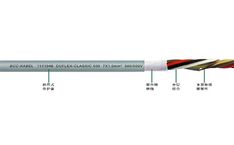 DUFLEX-CLASSIC 500