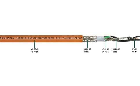 DUFLEX-SERVO 709C