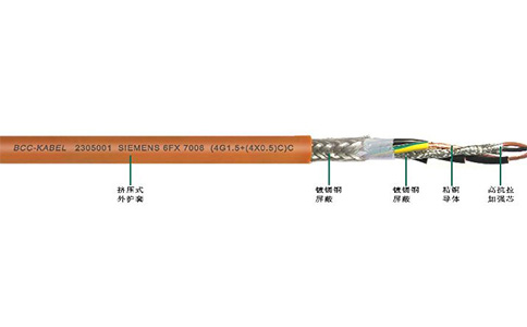 DUFLEX-6FX 7008 PUR